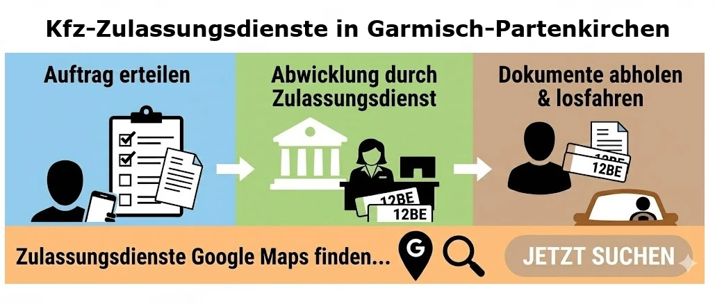 Zulassungsdienste nehmen Ihnen den gesamten Behördengang ab – egal ob Kfz-Zulassung, Überführungskennzeichen oder Abmeldung. Sie prüfen alle Unterlagen, erledigen die Formalitäten meist innerhalb weniger Stunden und prägen direkt vor Ort die Kennzeichen – ganz ohne dass Sie selbst zur Zulassungsstelle fahren müssen.